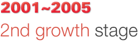 2001~2005 2nd growth stage