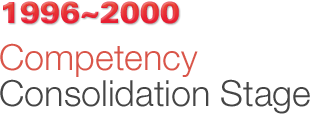 1996~2000 Competency Consolidation Stage